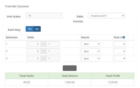 trixie betting calculator,calculadora de retorno trixie